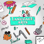 Language Arts 9 – 12